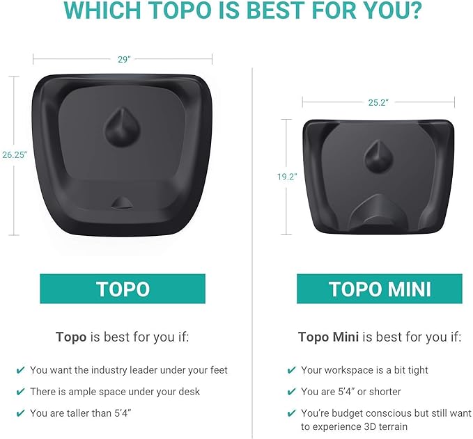 Topo Mini Comfort Mat by Ergodriven | The Smaller Not-Flat Anti-Fatigue Standing Desk Mat with Calculated Terrain | Accessories | Obsidian Black-DeskLoop Office
