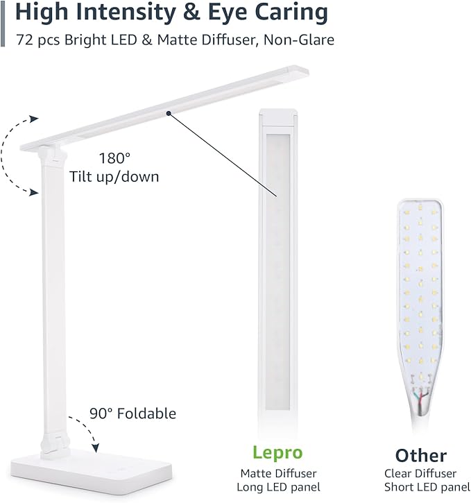 Lepro LED Desk Lamp, Metal Desk Light 9.5W 800lm, Forbes Vetted Best Task Lamp, 5 Color Modes 5 Brightness Level, Dimmable Home Office Desktop Lamp for Reading, Crafting, Sewing, Puzzle, Nail, White-DeskLoop Office