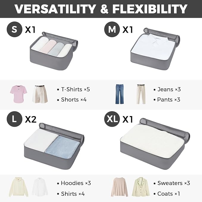 BAGAIL 9 Set Packing Cubes - Image 2