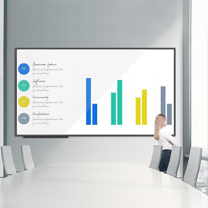 JILoffice Dry Erase Board 96 x 48 inches, Large Magnetic 4" x 8" Whiteboard - Image 2