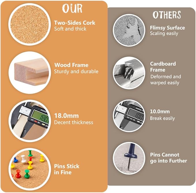 20” x 28” Cork Boards for Walls with Wooden Frame 1pack, Whiteboard and Cork Board Combo Double Sided Office Board for Wall Organizer, Bulletins Board Hanging Pin Board for School Home Office-DeskLoop Office