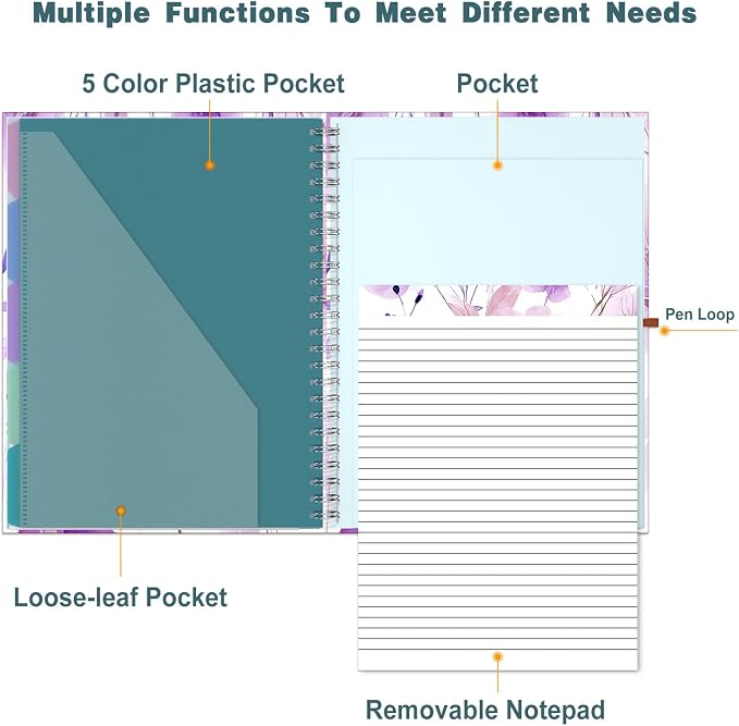 Hongri Clipboard Folio with Refillable Lined Notepad, 8.5 x 11 Folders with - Image 4