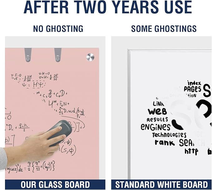 TSJ OFFICE Glass Dry-Erase Board - 36 x 24 Inches Wall Mounted Magnetic Whiteboard, Large Frameless Glass White Board for Office, Home & School, Pink-DeskLoop Office