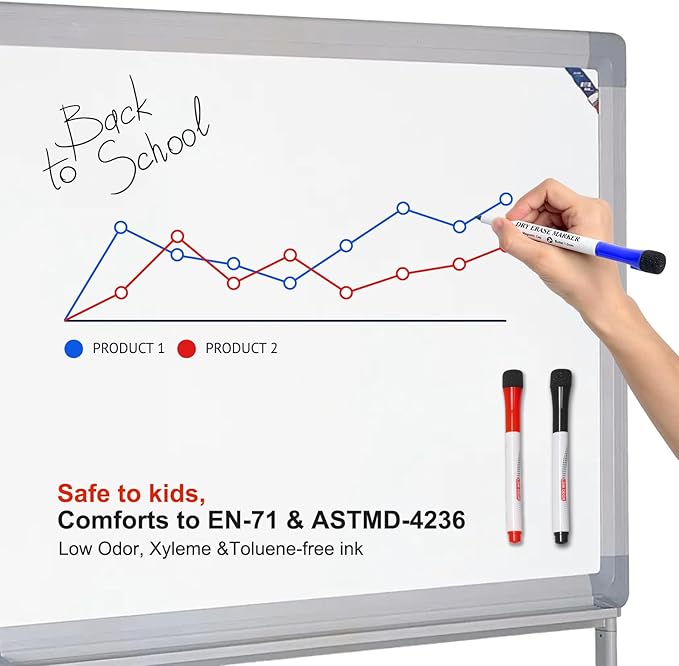 Comix Magnetic Dry Erase Markers, Fine Tip Whiteboard Markers - Image 2
