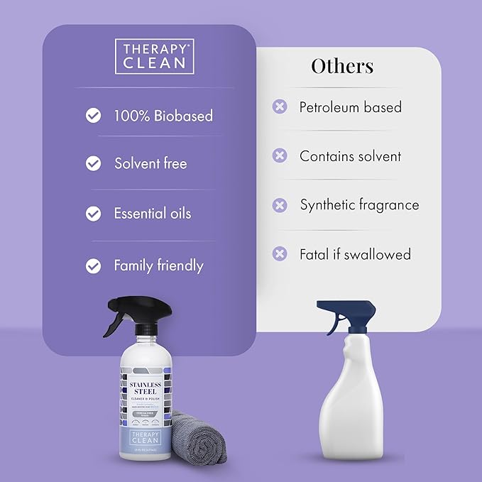 Therapy Stainless Steel Cleaner and Polish 100% USDA Biobased, Fingerprint and Residue Remover, Lavender Essential Oil Scent, Sink Cleaner, Grill Spray-DeskLoop Office