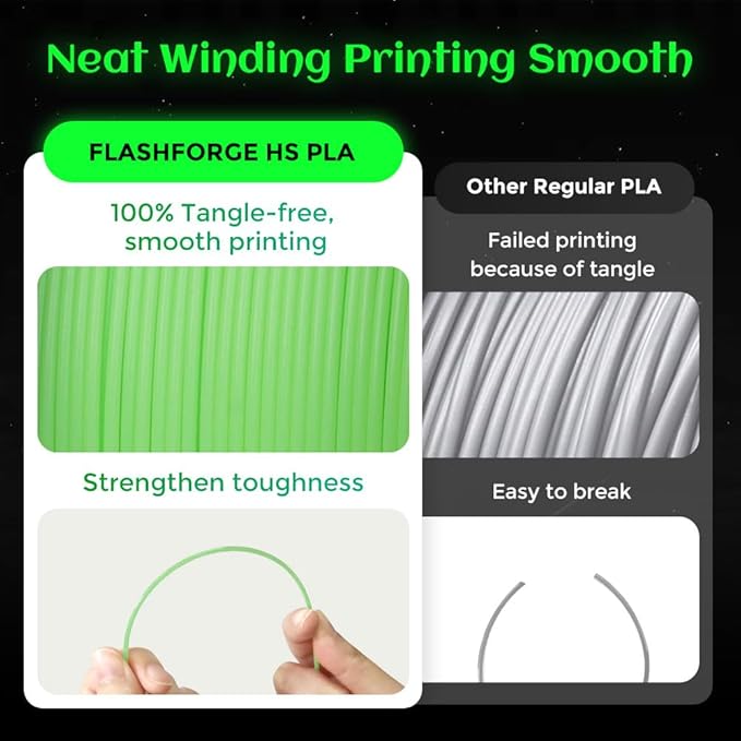 FLASHFORGE Glow in The Dark Rapid PLA Filament 1.75mm, High Flow Speedy 3D Printer Filament Luminous Green, Max 500mm/s High-Speed Printing, High Brightness and Long-Lasting Glowing Effect-DeskLoop Office