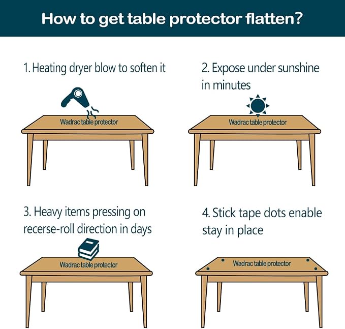 Wadrac Clear Plastic Dining Table Protector 42x66 Clear Office Desk Pad 1.5mm - Image 7