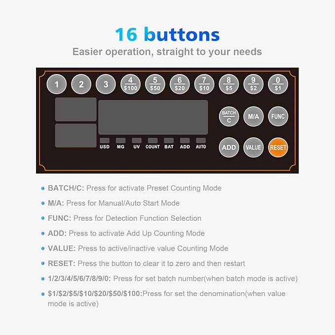 Aneken Money Counter with Value Count, UV/MG/IR Counterfeit Bill Detection for Dollars Euros with Count/Add/Batch/Auto Modes, Cash Counter with External LCD Display