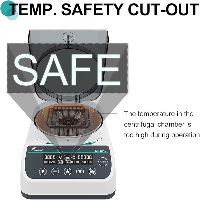 Lab High Speed Centrifuge Machine Bechtop Microcentrifuges 3 in 1 Rotor for 0.2/0.5/1.5/2mL Tube Capacity (12000RPM)-DeskLoop Office