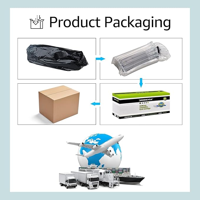 greencycle Compatible 32A Replacement for HP 32A Drum Unit CF232A use for Laserjet Pro M203d M203dn M203dw M227fdw M227fdn M227sdn M148dw M148fdw M118dw Printer (4-Pack)-DeskLoop Office