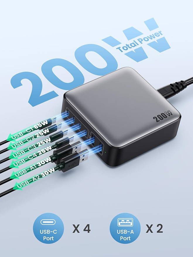 USB C Charger Block 200W[2025 Upgraded] GaN III 6 Port Fast Charging Station Hub,PD 65W USB C Laptop Charger Compatible with MacBook Pro/Air,iPad,iPhone 16/15,Galaxy S23/S24 Steam Deck Dell XPS etc-DeskLoop Office