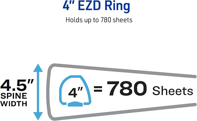 Avery Heavy-Duty View 3 Ring Binder, 4 Inch One Touch EZD Rings, 780-Sheet - Image 4