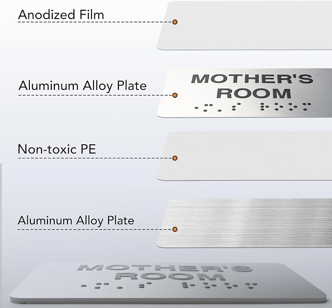 Storage Room Signs with Raised Text & Grade 2 Braille, Brushed Aluminum/Silver - Image 3