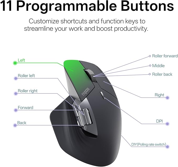 Rapoo MT760 PRO Wireless Mouse, NearLink + Bluetooth 5.0 Multi-Device, 12K DPI, 2K Polling, Ergo for Work & Gaming, 11 Programmable Buttons, On-Board Memory, Quiet Clicks, USB-C, 120 Days Battery Life-DeskLoop Office