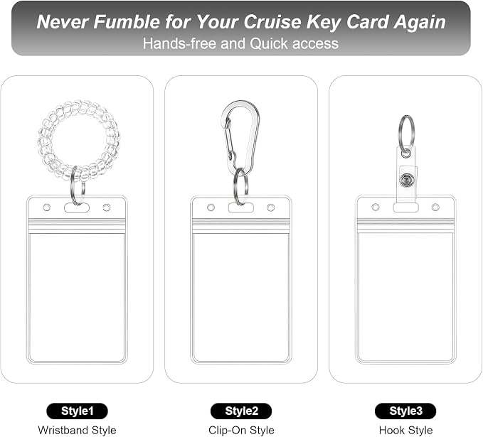 Wrist Coil ID Badge Holder - Image 4