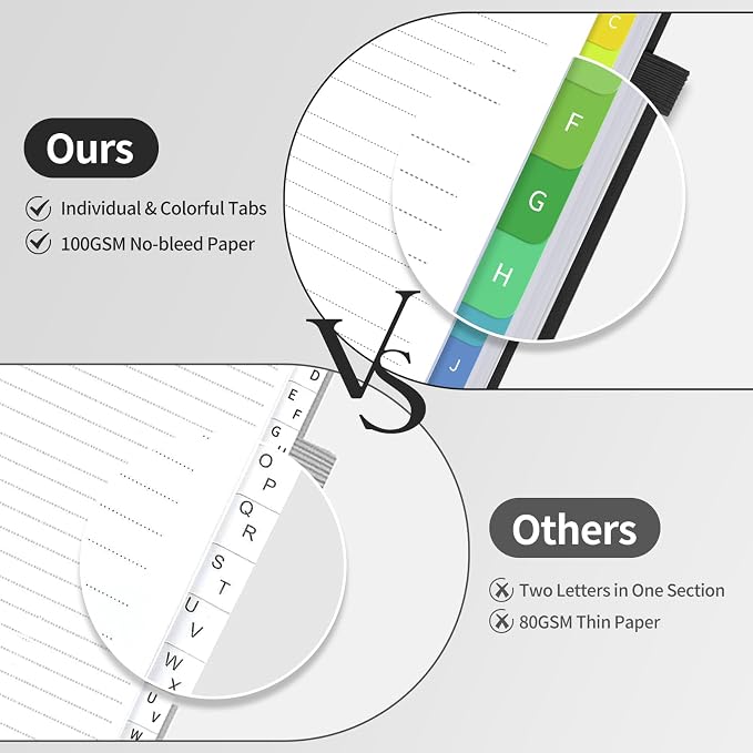 Blugool Password Book with Alphabetical Tabs, Password Keeper Book - Image 2