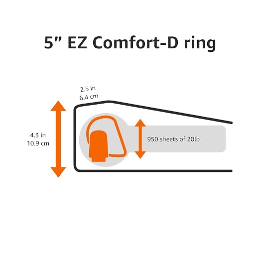 Amazon Basics 5 inch Heavy Duty D-Ring 3 Ring Binder, Customizable View Cover - Image 6