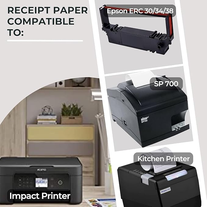 1Ply Bond Receipt Paper Rolls 3 x 150 White Paper for Kitchen Impact Printers TMU200 SRP275 Star SP700 Suitable For Printing Kitchen Tickets and Order receipts 24 Rolls Per Case-DeskLoop Office