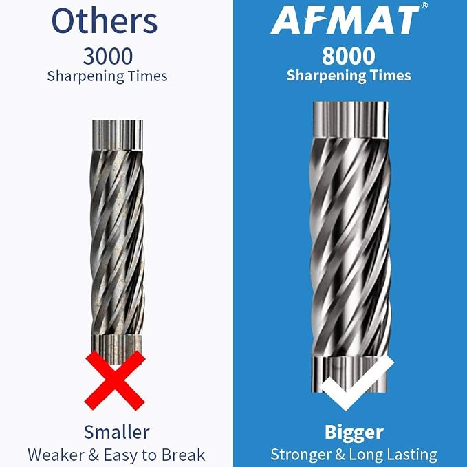 AFMAT Electric Pencil Sharpener - Image 5