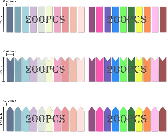 Temiary 1200 Pcs Transparent Sticky Index Tabs, Page Marker - Image 2