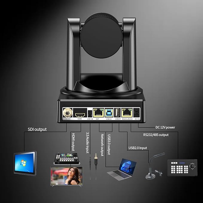 4K PTZ Camera with 20X Optical Zoom & AI Auto Tracking, HDMI/SDI/USB3.0/RJ45 Multi-Interface for Live Streaming, Video Conference & Church Events, vMix/Zoom/OBS Compatible-DeskLoop Office