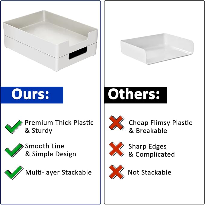 Letter Tray Letter Organizer Paper Tray, Desk Drawer Organizer - Image 4