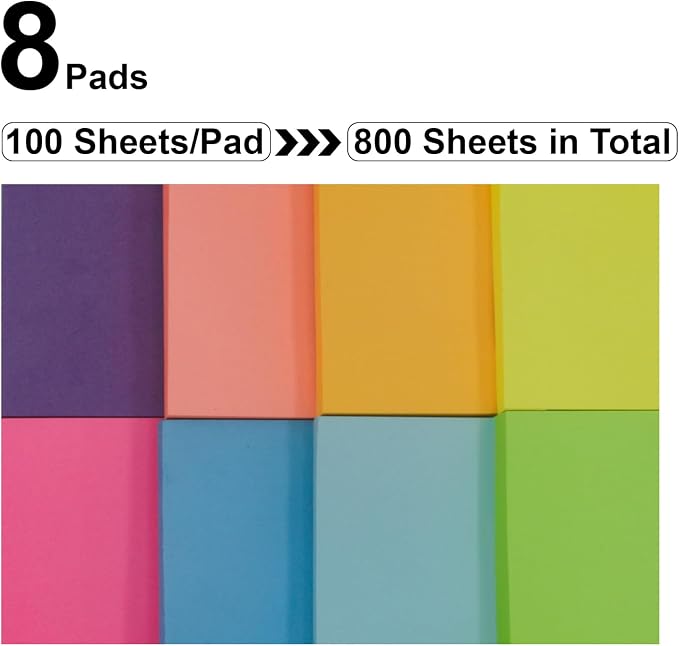 Sticky Notes 3x3, 8 Pack Sticky Pads 100 Sheet/Pad, Bulk Sticky Note Pads - Image 3