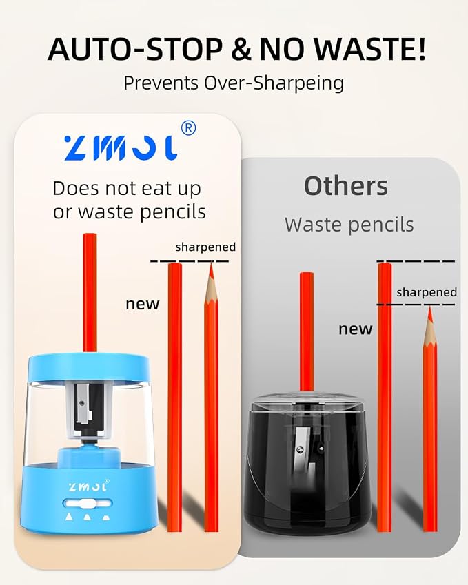 ZMOL Colored Pencil Electric Sharpener, Auto Stop, Plug-in Small Electric - Image 6