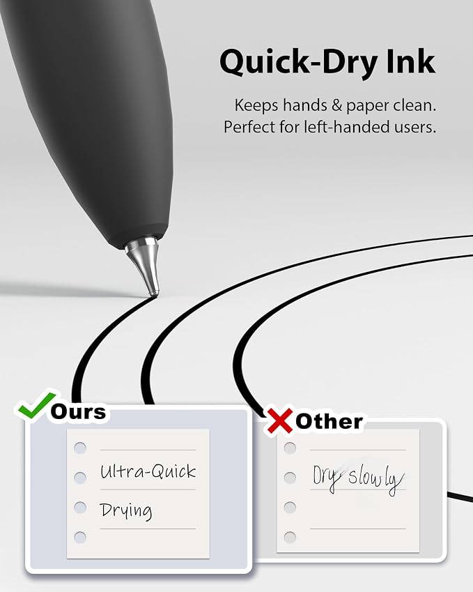 Hiacry 8 Pcs Gel Pens - Image 5