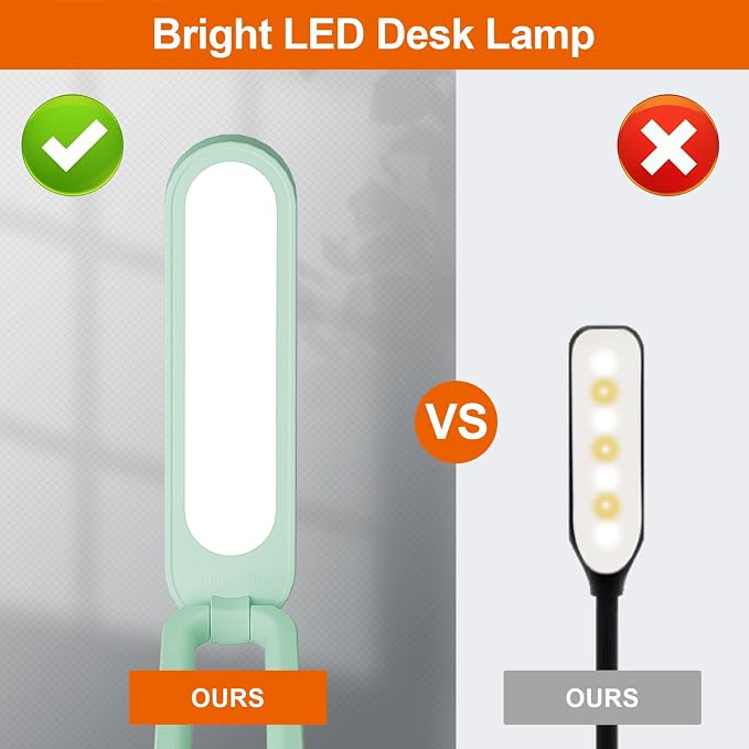 Giryuhd LED Desk Lamp for Office Home & Battery Operated Lamp Rechargeable Lamp - Image 5