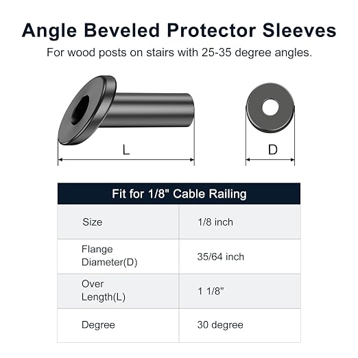 BLIKA 60 Pack 25 30 35 Degree 1/8" Black Cable Railing Angle Beveled Protector - Image 2