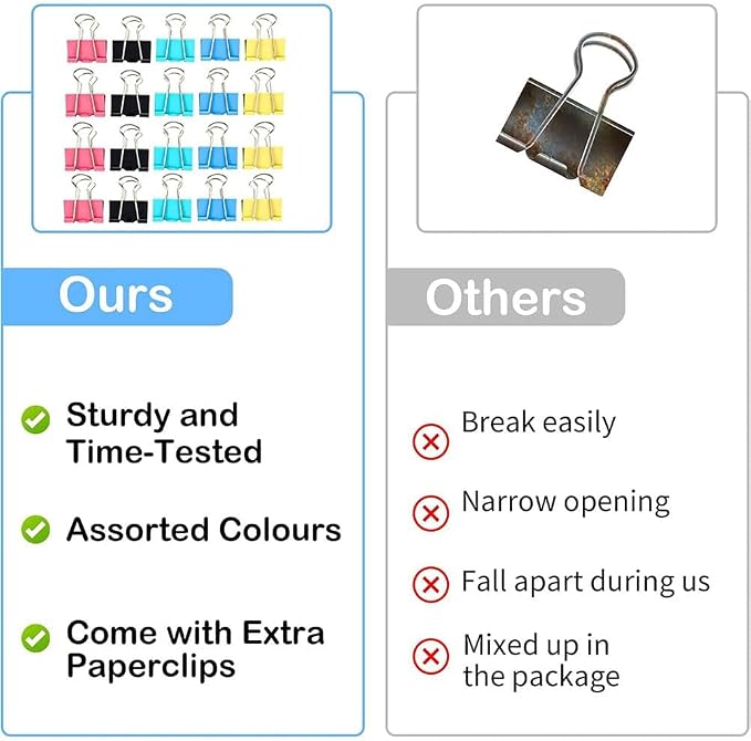 60Pcs Binder Clips, 15mm Small Bulldog Clips, Colored Metal Foldback Clips - Image 4