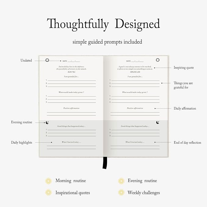 The Gratitude Journal - Image 2
