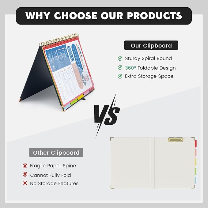 EYROZILL Clipboard with Storage, Clipboards - Image 7