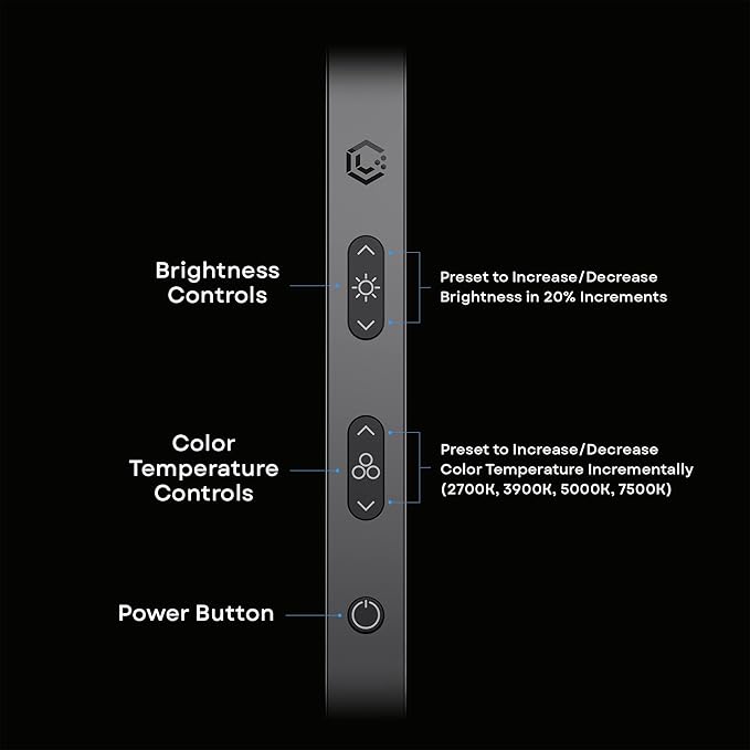 LUME CUBE Edge Light 2.0 LED Black Desk Lamp | Dimmable Home Office Desk Light with USB Charging Port & Strong Swing Arm | Adjustable Color Temperature and Brightness | Circle Webcam Light-DeskLoop Office