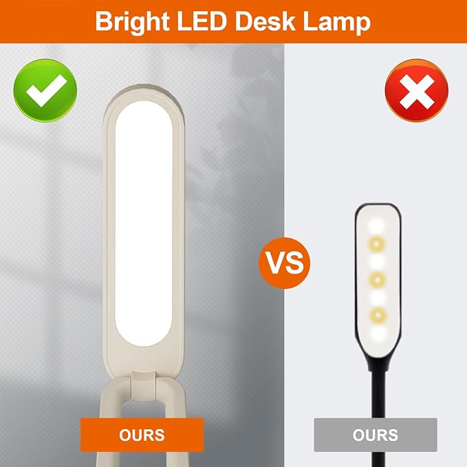 Giryuhd LED Desk Lamp for Office Home & Battery Operated Lamp Rechargeable Lamp - Image 5