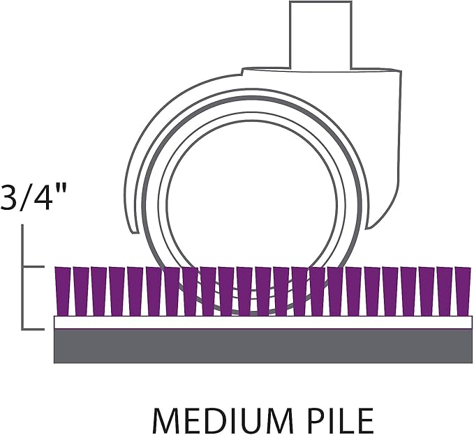Staples Office Chair Mat, Medium-Pile Carpets, Extended Under-Desk Coverage - Image 5