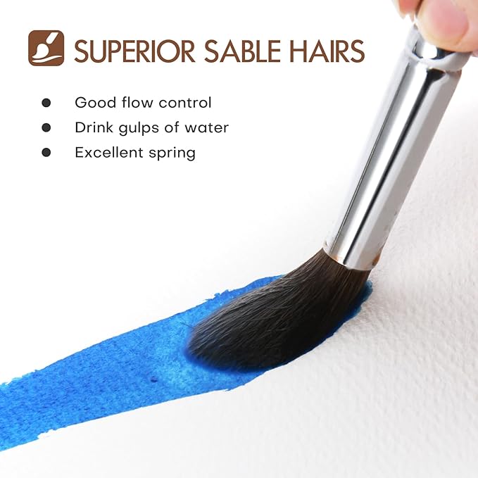 Sable Watercolor Brushes Professional, Fuumuui 7Pcs Sable Brush Set Variety Shapes with Flat, Round Pointed, Cat's Tongue Oval Wash Fan Brush Perfect for Watercolor Gouache Inks Painting-DeskLoop Office