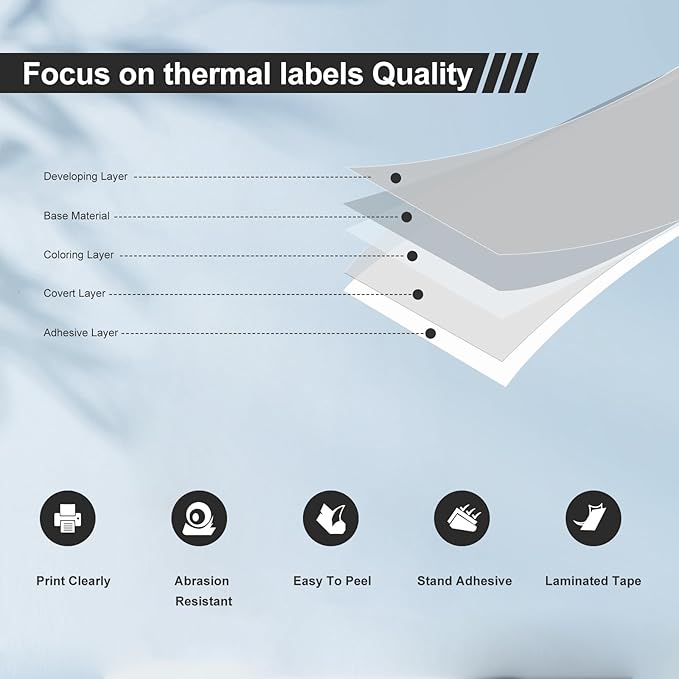 RGiNK for DYMO 550 Labels (30334 with RFID Chip) Multipurpose Barcode Labels (2-1/4" x 1-1/4"), Perforated, Compatible with DYMO Labelwriter 450 4XL 550&5XL 550 Turbo Printers [6 Rolls, 6000 Tags]-DeskLoop Office