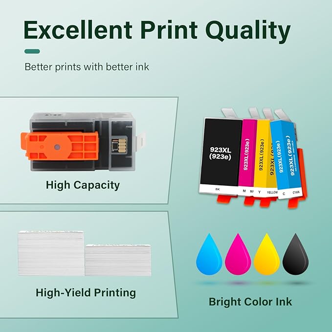 923XL 923 8130e Ink Cartridges Combo Pack: Replacement for HP 923e 923XL 923 Ink Cartridges for HP Printers OfficeJet Pro 8130e 8135e 8138e 8139e 9130 8122e 8120 8124e 8125e 8132e Printer-DeskLoop Office