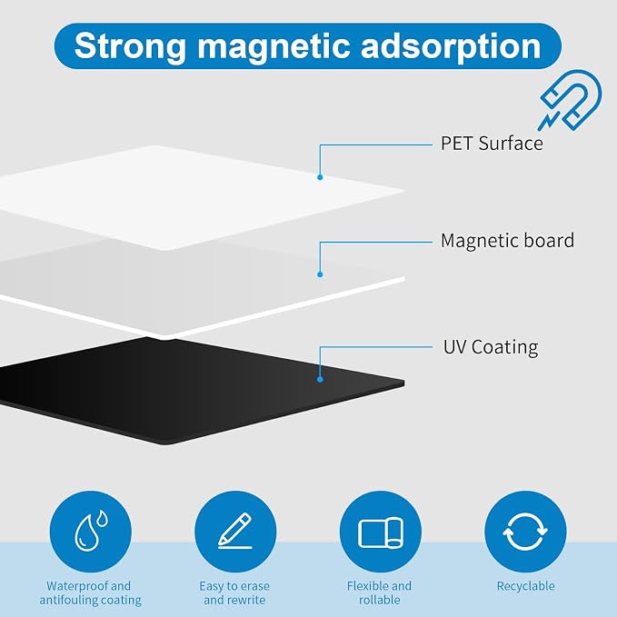Magnetic Fridge White Board Paper, Kitchen Refrigerator Whiteboard - Image 3