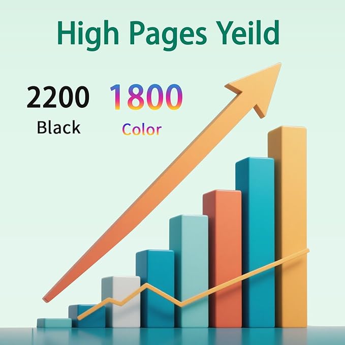 952XL Ink Cartridges Combo Pack Compatible for 8710 7740 Printer for OfficeJet Pro 8720 8725 8210 8715 8702 8740 7720 8730 8216 Printer （4-Pack）-DeskLoop Office