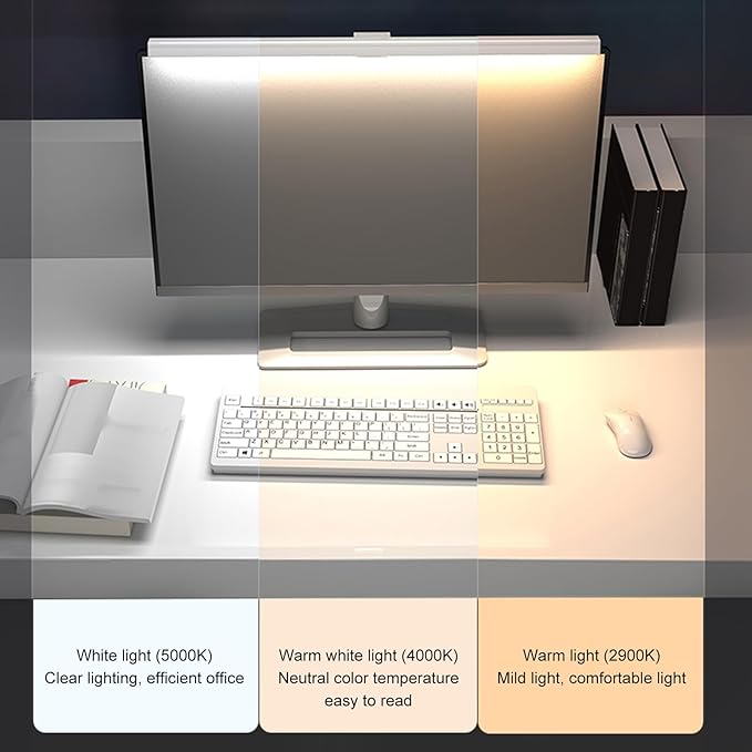 Computer Monitor Light Bar, Touch Control Adjustable E Reading USB Powered Lamp - Image 3