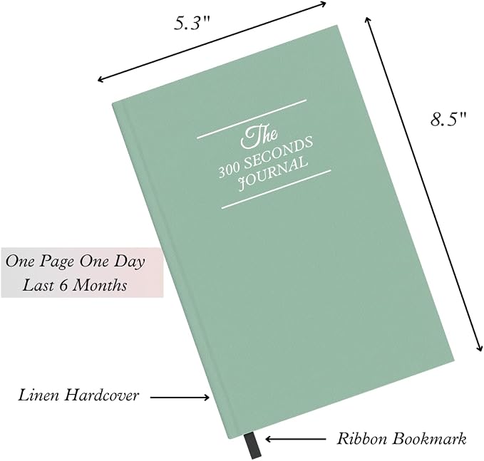 Gratitude Journal for Women & Men – 5 Minute Guided Daily Journal - Image 2