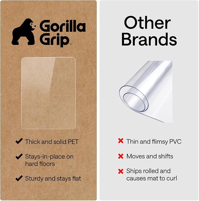 GORILLA GRIP Slip Resistant Clear Office Chair Mat - Image 5
