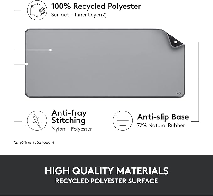 Logitech Desk Mat - Image 4