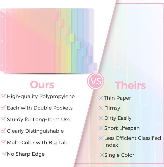 SKYDUE Pastel Binder Dividers - Image 4