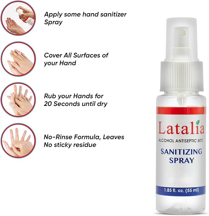 Hand Sanitizer Spray - Pack of 12 Unscented Spray Hand Sanitizer for Hands (1.85 fl. oz & 55ml)-DeskLoop Office