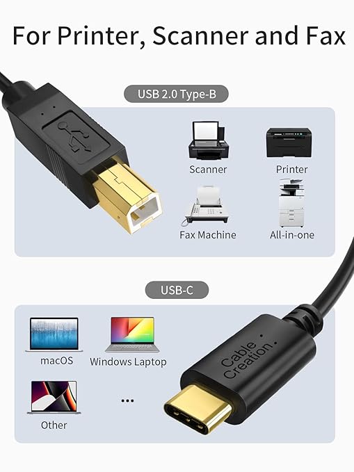 CableCreation USB B to USB C Cable 15FT/4.5M, Printer Cable to USB C, Type B to - Image 5