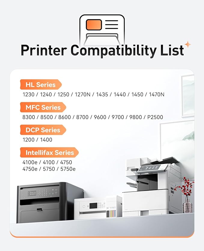 DR400 Drum Unit (Not Toner) Replacement for Brother DR400 DR-400 Imaging Drum Compatible with Brother Intellifax-4100e 4750e 5750e HL-1240 DCP-1200 1400 8350 MFC-8300 MFC-8500 MFC-9600 P2500 Printer-DeskLoop Office